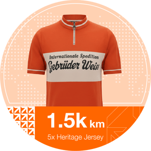 Verlosung 2 - Retro Jersey